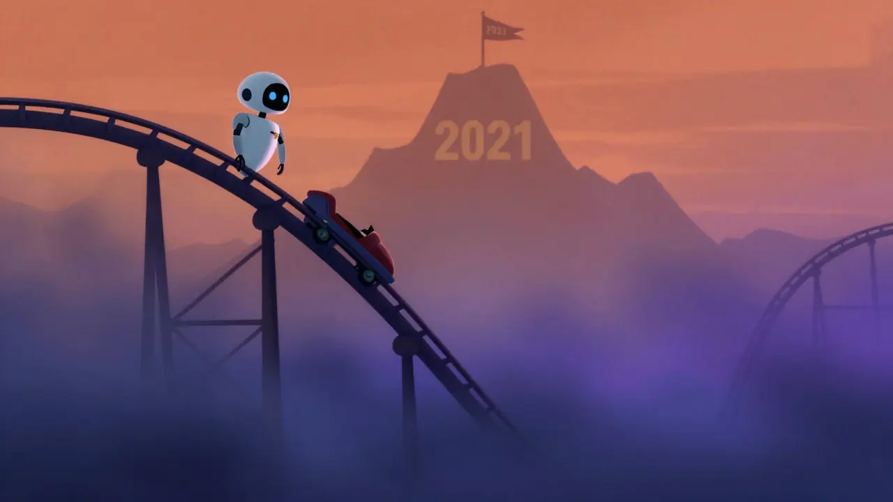 Cartoon robot on a steep downward rollercoaster track symbolizing crypto price crash.
